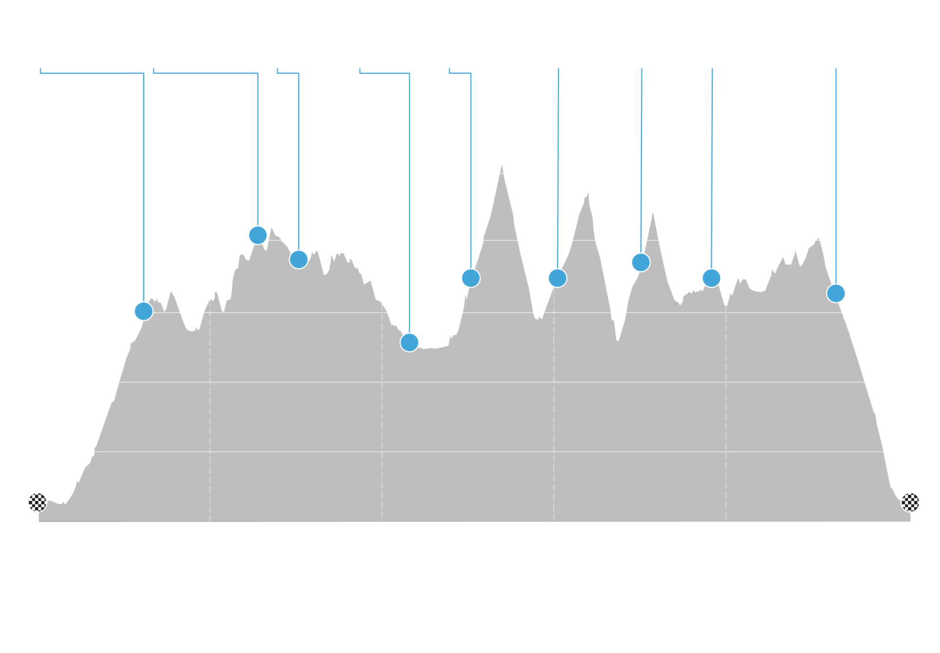 Z101 : Mayrhofen Ultraks
